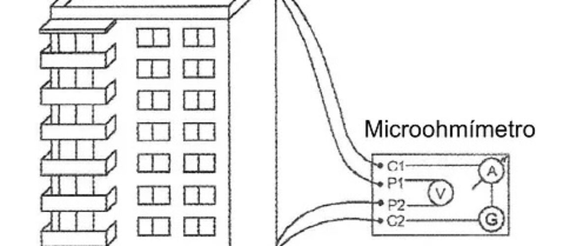 microhmímetro