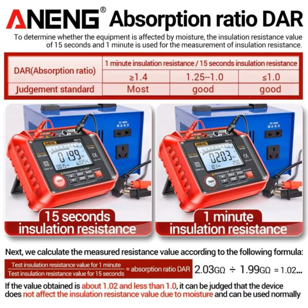 ANENG MH13 Megohmmetro Medidor Isolamento Resistência-Terra - Image 13